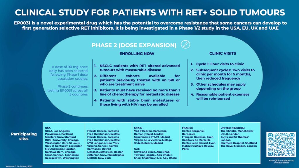 RET clinical study phase 2 ellipses